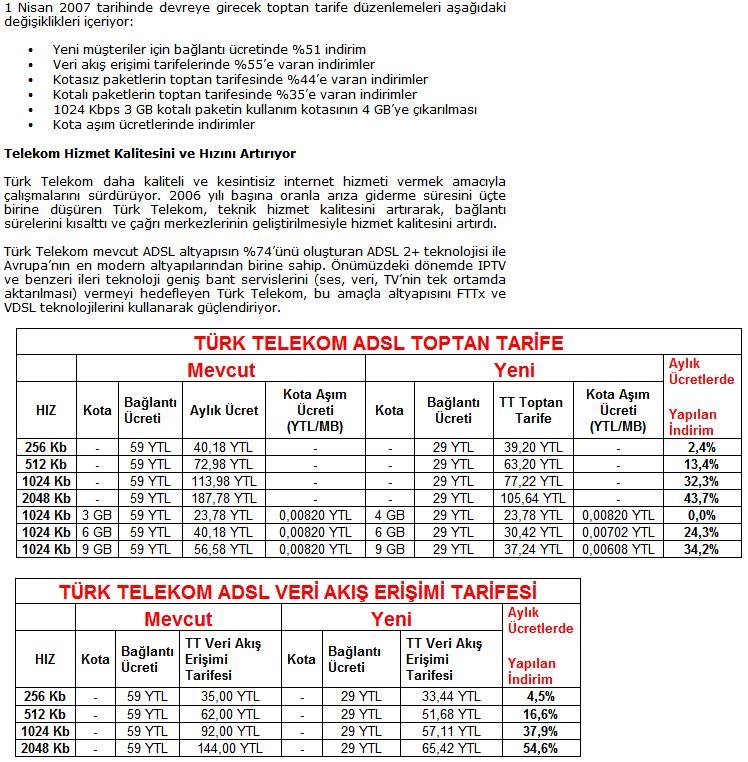  Ntv'de Telekom Pazarlama Müd. Konu indirimler (programın tam metni eklendi)