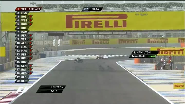  04 - 2012 FORMULA 1 GULF AIR BAHRAIN GRAND PRIX