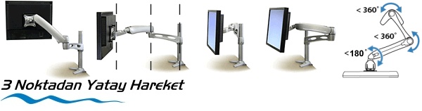  SATILIK/TAKASLIK ERGOTRON LX LCD KOLU...SATILMIŞTIR