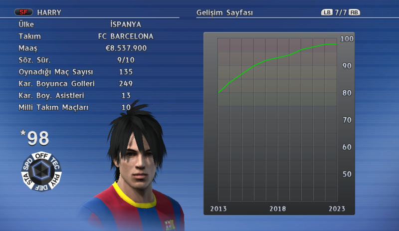  PES 2011 BECOME A LEGEND