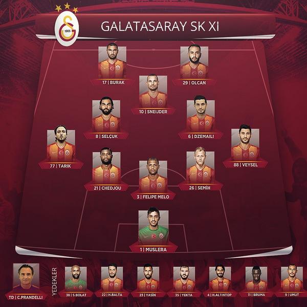  SSS 4. Hafta | Galatasaray - Sivasspor | 26.09.2014 | 20:00