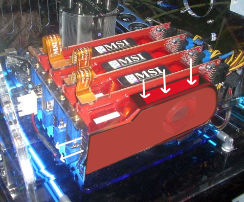  ## MSI Radeon HD 4870'in Dört Tanesiyle Quad-Crossfire Sistem Kurdu ##