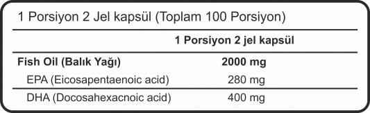  Omega 3 Balık Yağı/Şurup - Kalp ve Beyin Sağlığı