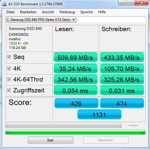  Samsung 840 pro 128 gb 4k değeri düşük ?