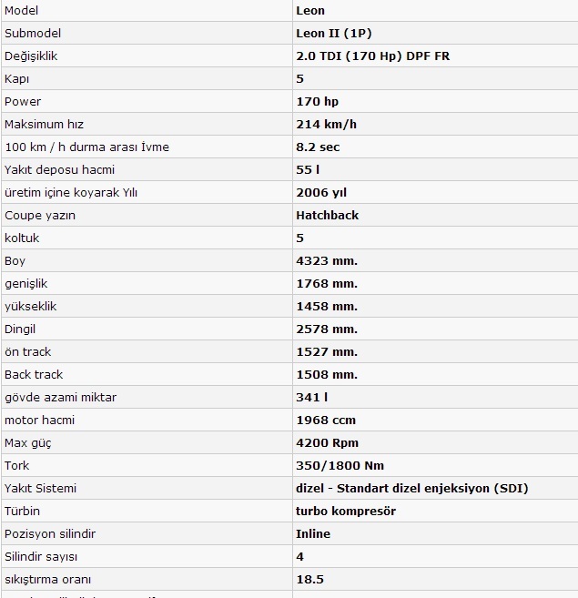  Astra 1.6 SIDI 170 HP Almanyada satışta...