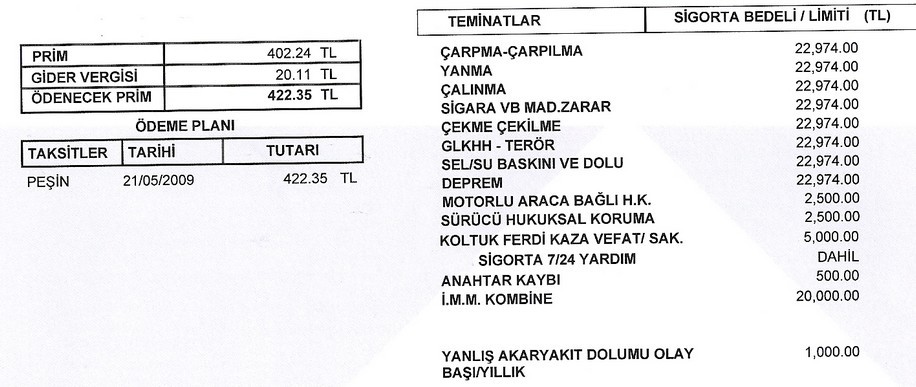  HYUNDAI i20 --sonunda geldi---