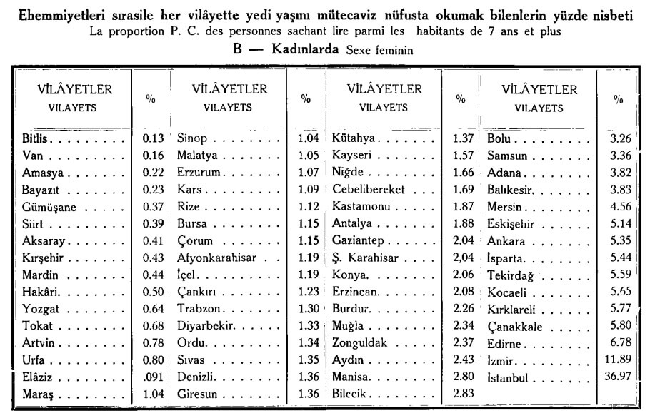 İslamcıların yıllardır süren palavralar ile şaka maka iktidar sahibi olmaları.