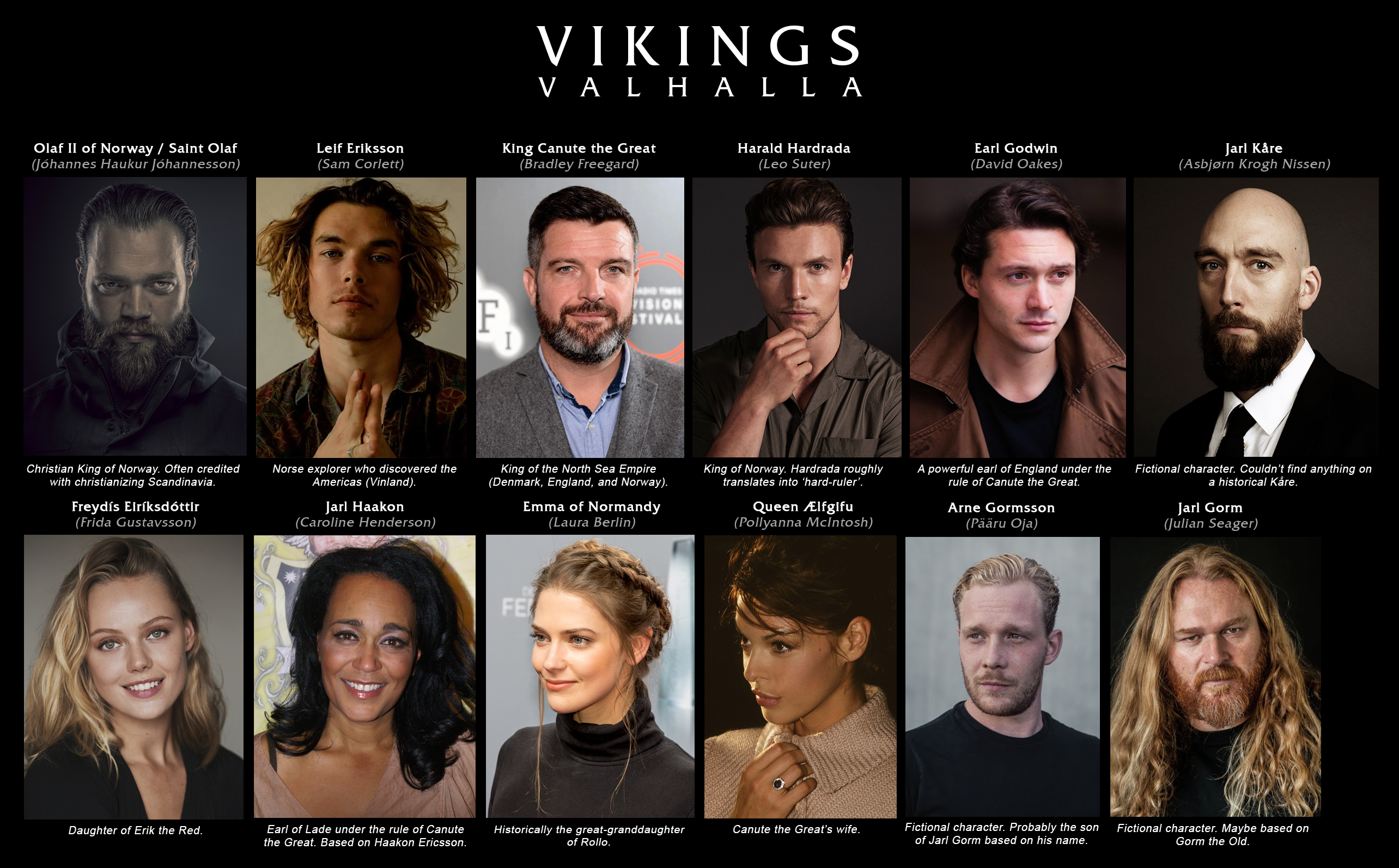 Vikings: Valhalla (2023 | 2.Sezon) | Netflix
