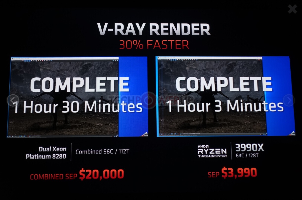 64 çekirdekli Threadripper işlemcisi rekor fiyatla piyasaya çıkıyor