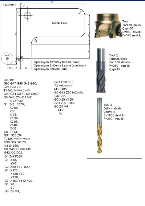  >>D.H. CNC PROGRAMLAMA VE MAKİNE TEKNİKERLİĞİ GRUBU<<