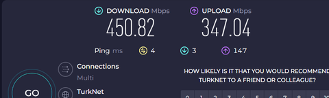 1.000 Mbps’ye kadar Hızlı İnternet TurkNet GigaFiber 499,90 TL!