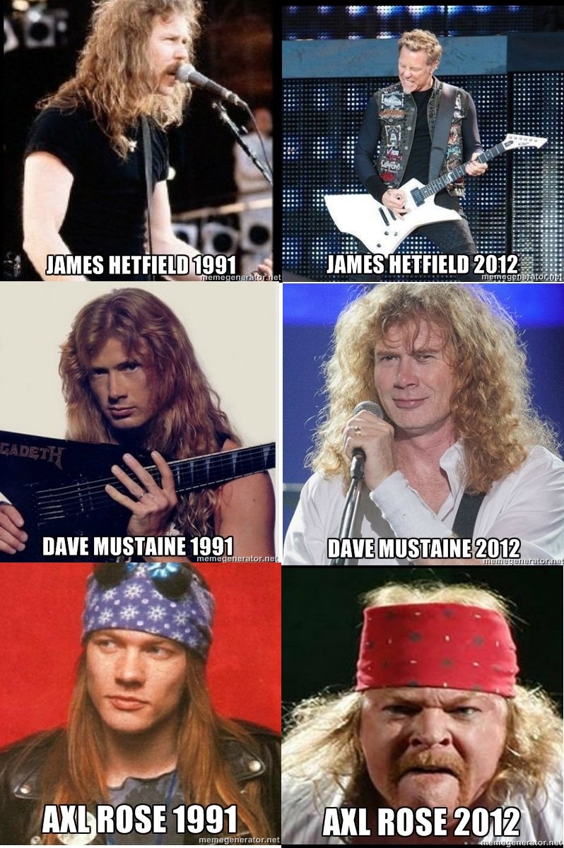 50 yaşını geçen birçok grup üyesi (James Hetfield, Dave Mustaine, Ozzy Osbo...