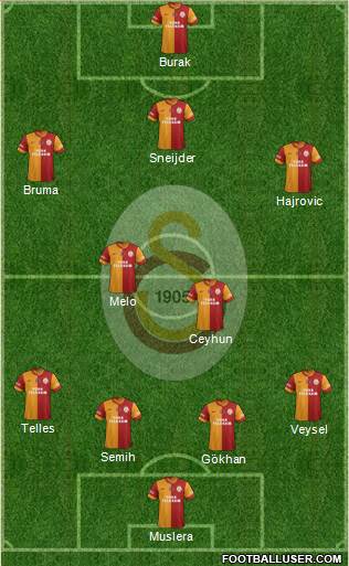  Taktiğimizi tartışalım...