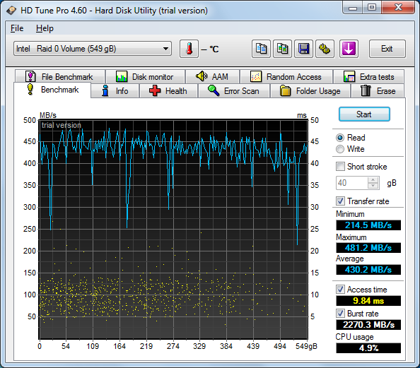  SATA Raid