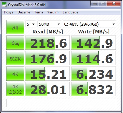  SSD'ye geçmeli mi? SSD ile ilgili herşey!