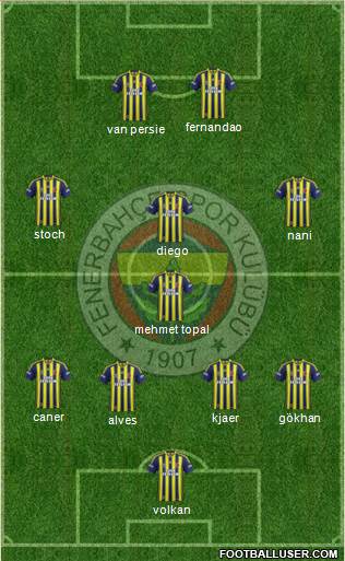  Fenerbahçe ideal 11 i [SS]