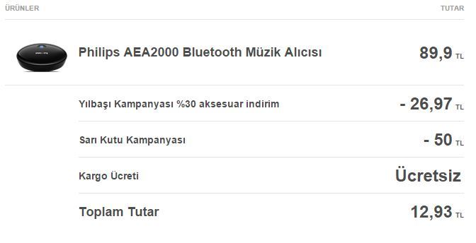  Turkcell Sari Kutu Suresi Dolacak Punlar ile Thule Enroute Çanta ve Philips AEA2000 Bluetooth Müzik Alıcısı