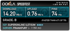  Superonline ADSL yurtdışı çıkışları problemli mi?