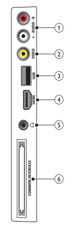  Creative m5300 5.1 Ses sistemini LCD TV'ye Bağlamak (Yardım)