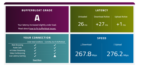 Bufferbloat Test Sonuçları Paylaşımı