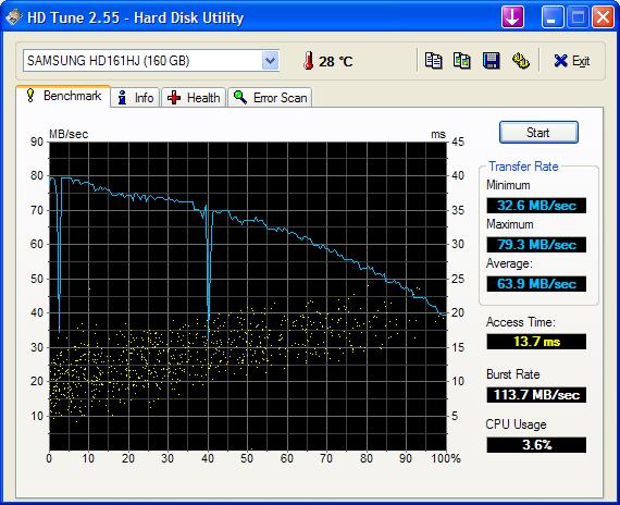  HD tune programlı ile harddisk testi resimli anlatım