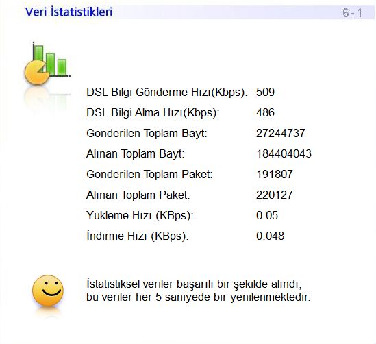  internet download hızı....