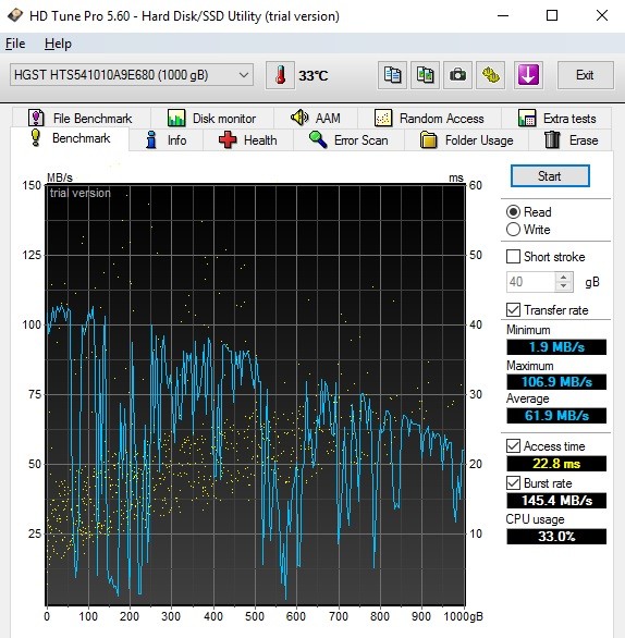  Laptop özellikleri yüksek ama çok yavaş açılıyor. HDD testi yapmak istiyorum HELP!