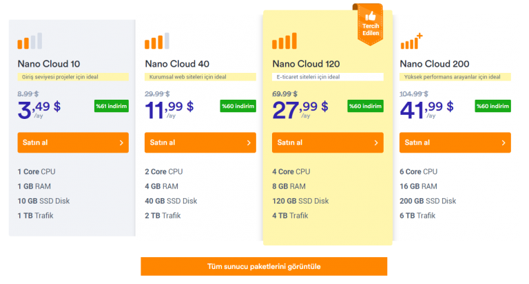 Bulut Sunucu (Cloud Server) Kampyanası | %60 İndirim Fırsatı - Ücretsiz Plesk Panel | Vargonen.com