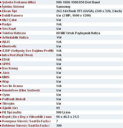  SAMSUNG D600 : 375 YTL  : SATILDI !...
