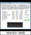 SanDisk Extreme II 240GB İncelemesi [Son Düzlük]