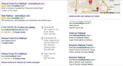  Google Plus (+) İnceleme Yapıyoruz.