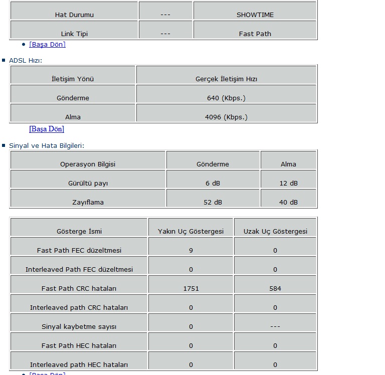  ADSL HAT ZAYIFLAMASI HERKES DEĞERLERİNİ YAZSIN !
