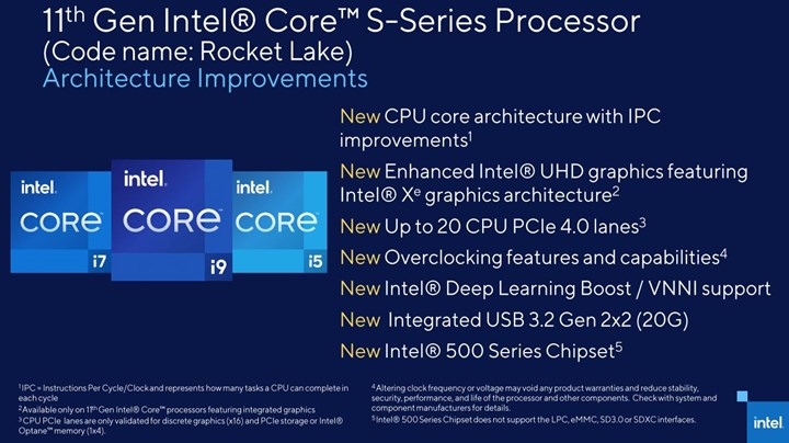 8/16 Core i9-11900K 5.3 GHz’e ulaşabiliyor