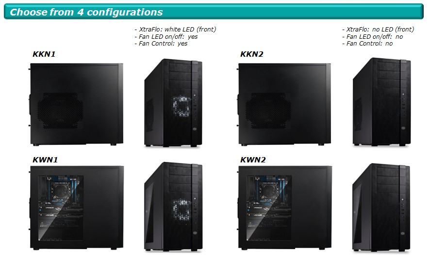 Cooler Master N600 İncelemesi