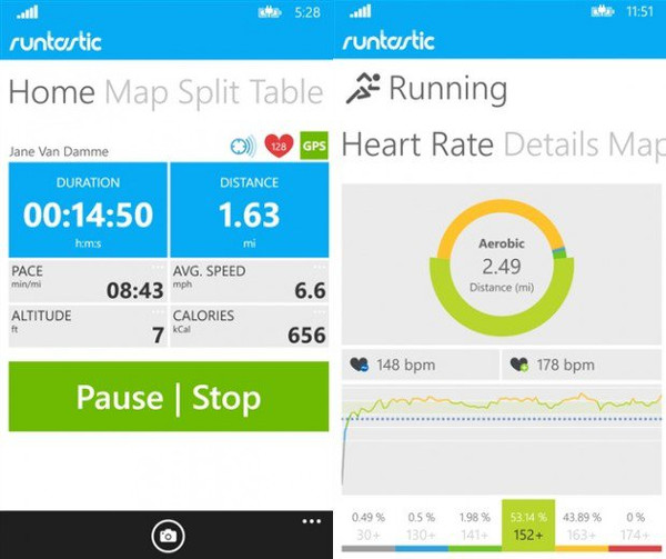 Runtastic PRO Windows Phone için kısa bir süreliğine ücretsiz