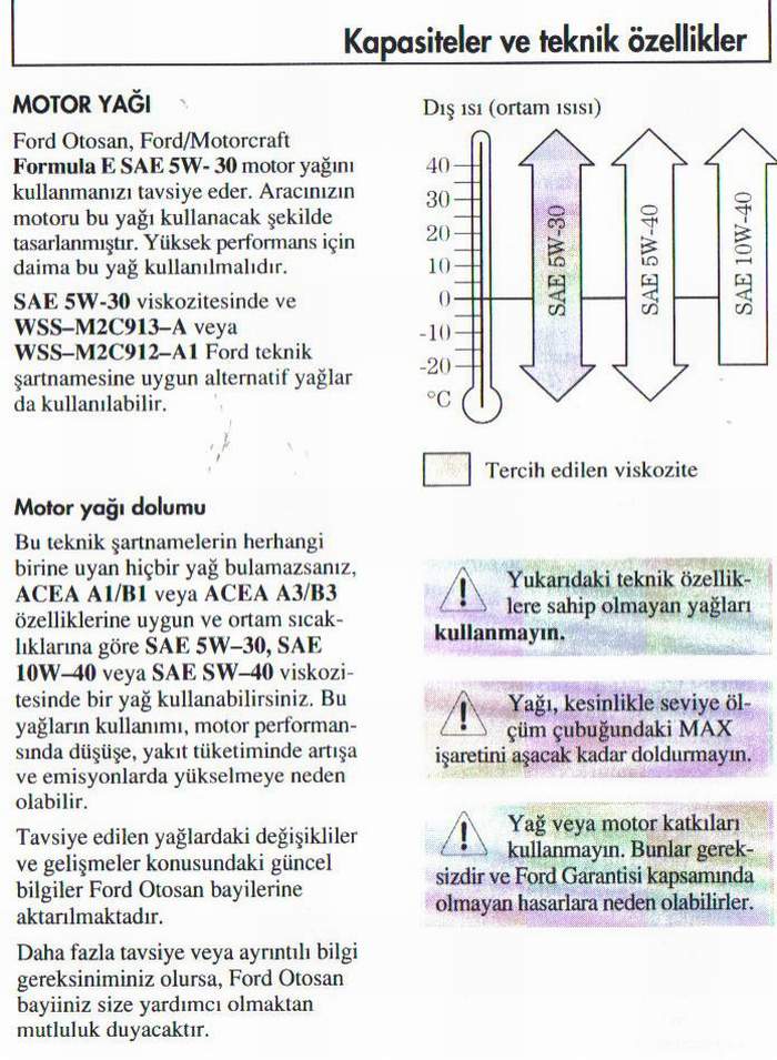  zetec motor ve yağı