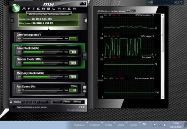  Gtx 460 Hızaşırtma yardmı yapabilecek olan?