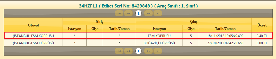  HGS etiketleri İş Bankası Şubeleri ve İnternet Şubesi’nde Ücretsiz!