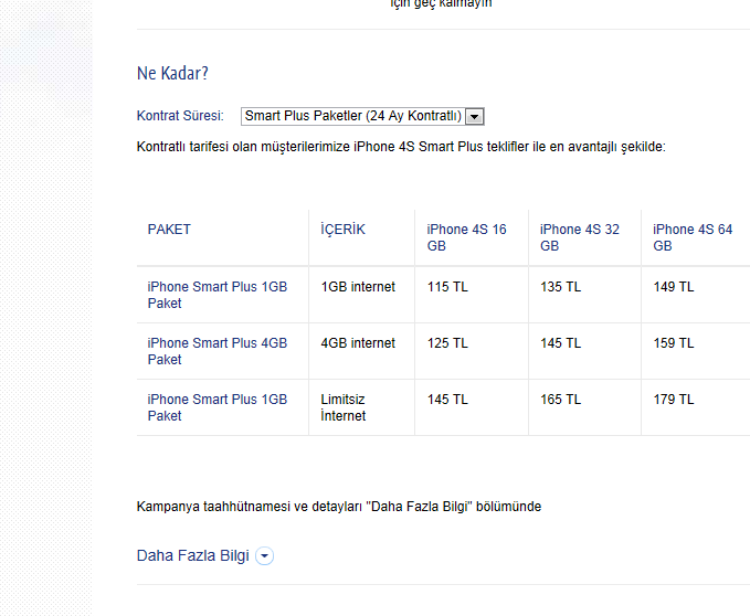  iPhone 4S 16 Aralıkta Turkcell'de