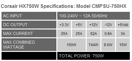  Sizce Thermaltake Toughpower 850w/1000w mi Highpower Absolute 850w mi?