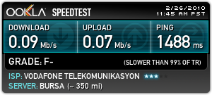  3G MOBİL MODEM HIZ TESTLERİ << ANA BAŞLIK