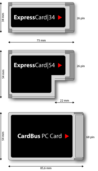  PCMCIA /Express Karmaşası (Tv Kartı)