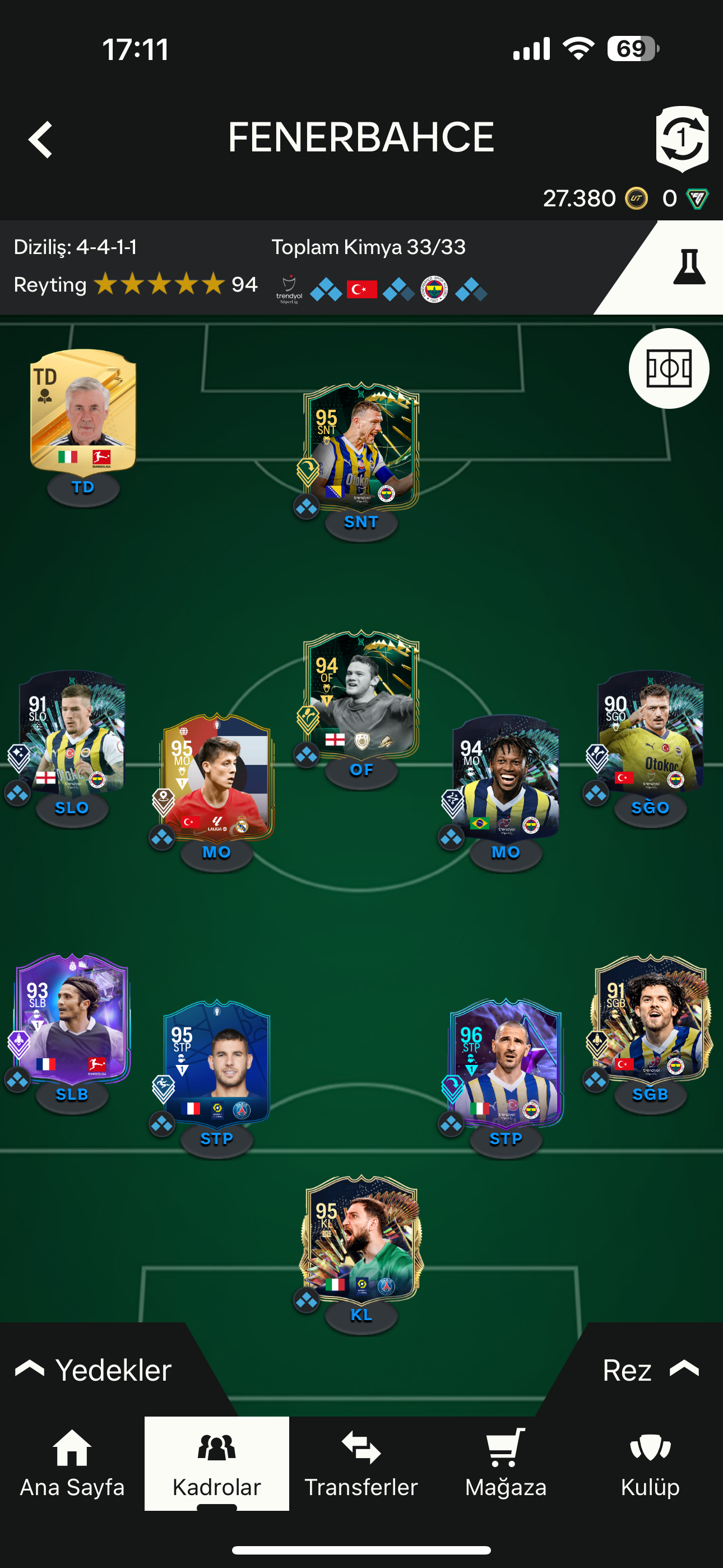Cfb 25 Ultimate Team Database - 4955axm