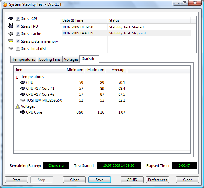  HP Pavilion DV5-1021et CPU Sıcaklık sonuçları