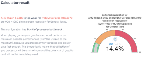 18355 TL Pbm Velox-P01 Ryzen 5-3600 16 GB 1 TB RTX3070 AMD B550 Free Dos Oyuncu Bilgisayarı