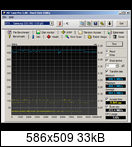 Samsung 850 Evo 120 GB İncelemesi
