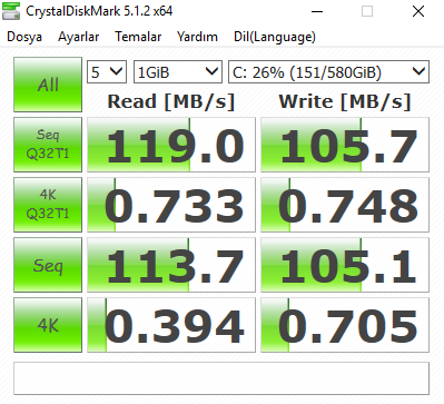  Sizce ssd takmalı mıyım ?