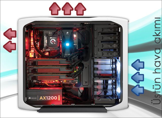  3000 TL AMD CrossFire sistem topladım, aldım, Resim eklendi