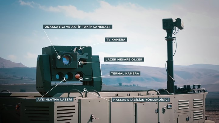 ASELSAN, GÖKBERK ile dronları lazerle avlayacak