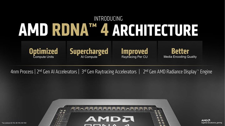 AMD’nin RDNA 4 mimarisinin ilk odağı masaüstü olacak